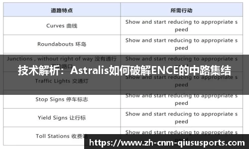 球速体育注册登录